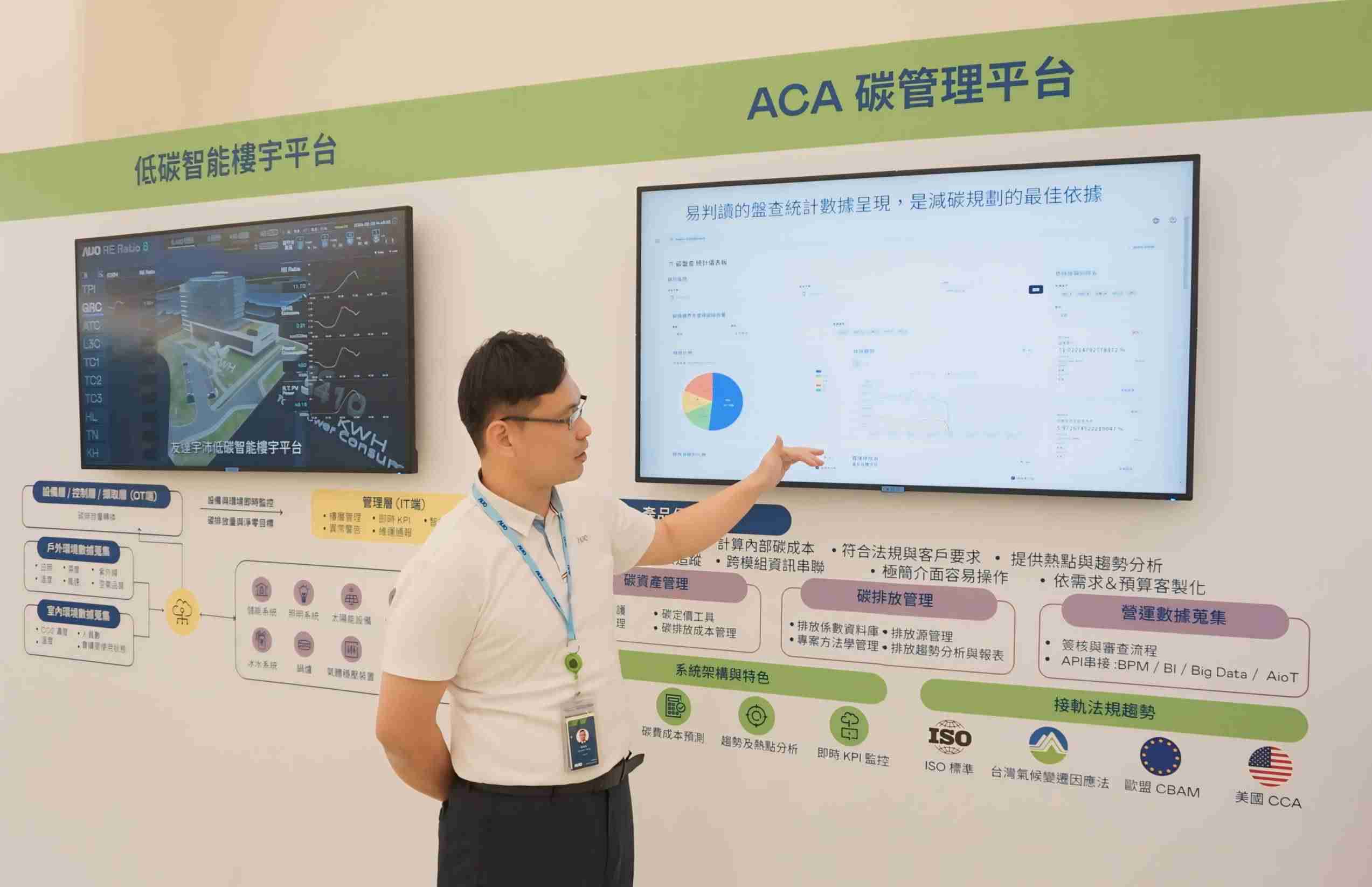 传奇国际宇沛ACA碳管理平台扩增应用模块，，，协助企业优化碳管理效率，，，实现净零碳排目标